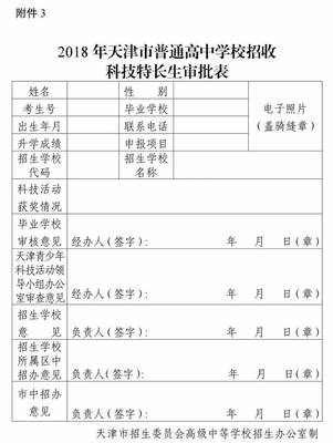 詳解天津中考特長(zhǎng)生招生政策 以科技類為例