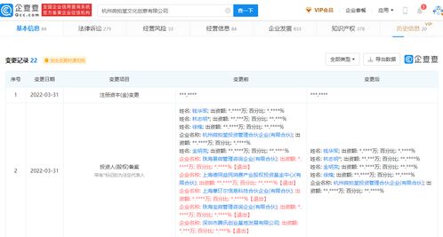 杭州微拍堂股東變更 騰訊創業基地退出，聚焦數字文化創意服務
